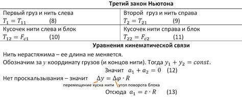 Что означает выражение "быть духу" в повседневной речи