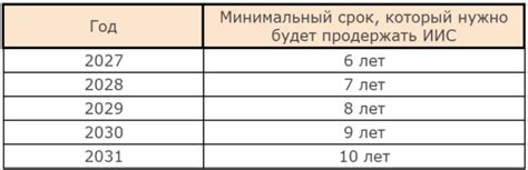 Что означает выражение "крепко сбитый": разбираем все нюансы