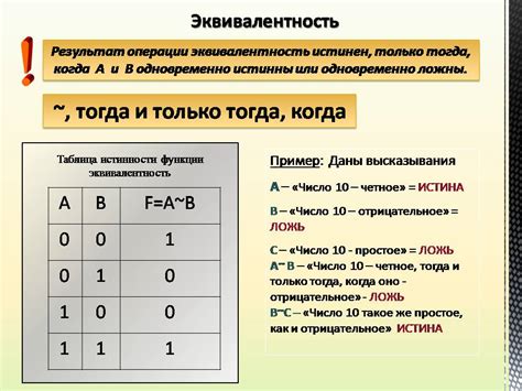 Что означает выражение "не совсем такое": разъяснение и примеры