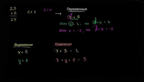 Что означает выражение в математике?