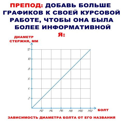 Что означает графическая отметка и как ее использовать