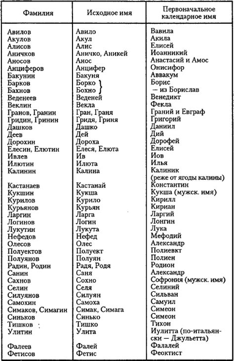 Что означает имя Серджио и какая у него национальность?