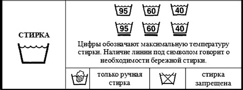 Что означает наличие чулков