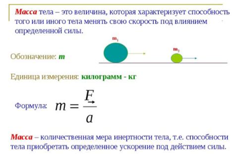 Что означает недостаточная масса тела?