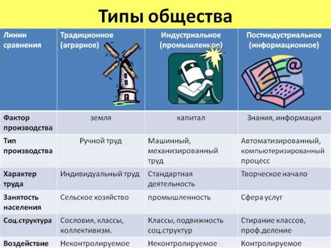 Что означает определение: варианты и подходы