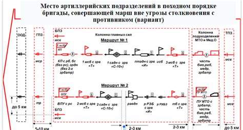 Что означает понятие "урежьте марш"? Определение и значения