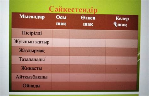 Что означает по братски жи есть: история, значение и обычаи