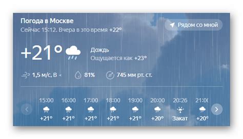 Что означает процент осадков в прогнозе погоды?