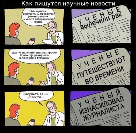 Что означает радикально правый?