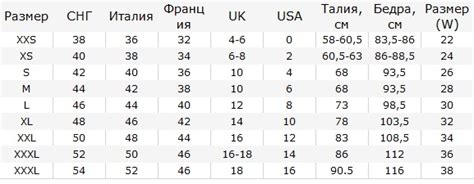 Что означает размер 38 164 для разных производителей