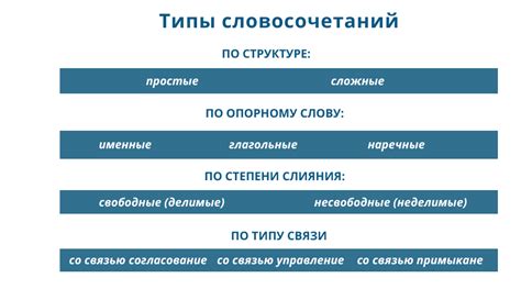 Что означает словосочетание "Веди ответ"?