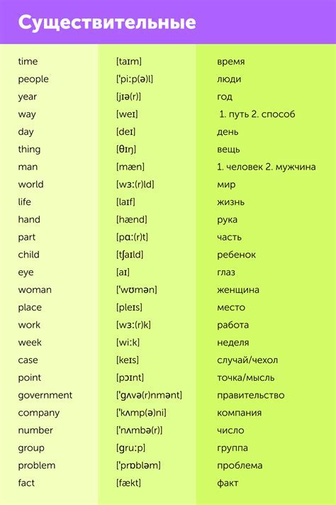 Что означает слово "стрэндж" на английском: перевод и значение