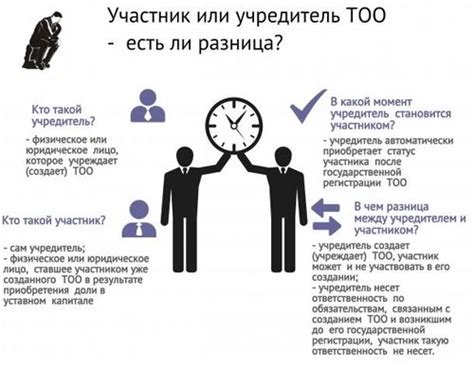 Что означает статус учредителя компании