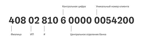 Что означает счет 408: порядок открытия и использования