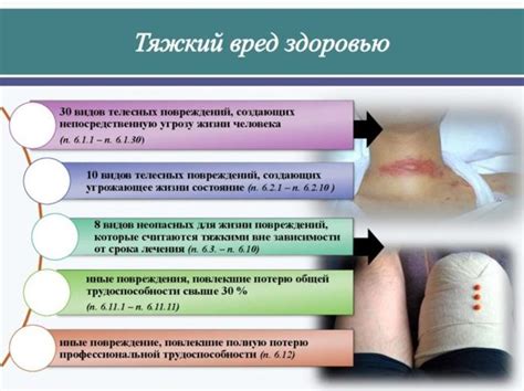 Что означает треть потери трудоспособности?