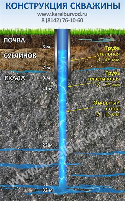 Что означает фраза "залило водой": причины и последствия