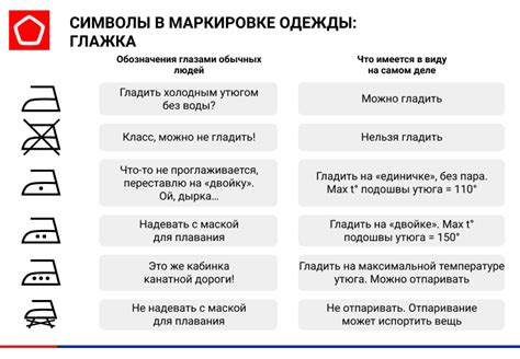 Что означает цифра 91 в маркировке?