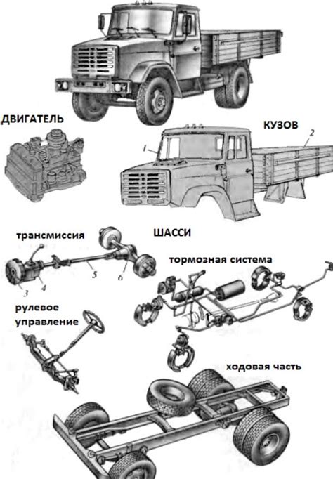 Что означает шасси 4x2?