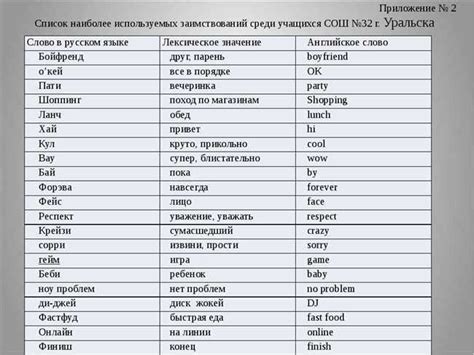 Что означает mine перевод?