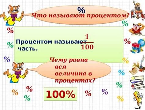 Что означают годовые проценты: понятия и примеры