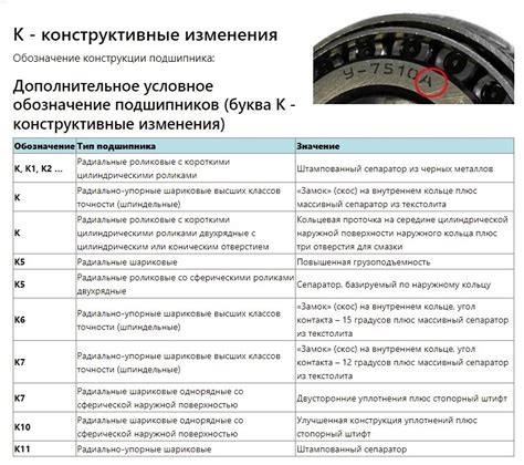 Что означают обозначения и датушки на маркировке профнастила?