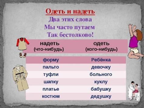 Что означают слова "одеть" и "одеваться"?