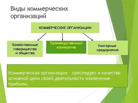 Что означают хозяйственные нужды: определение и виды