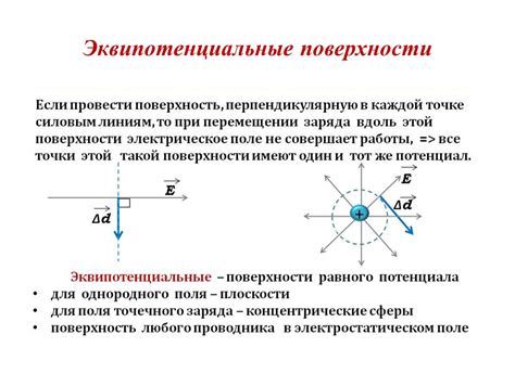 Что представляет собой антибликовая поверхность?