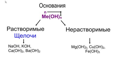 Что представляет собой второй состав?