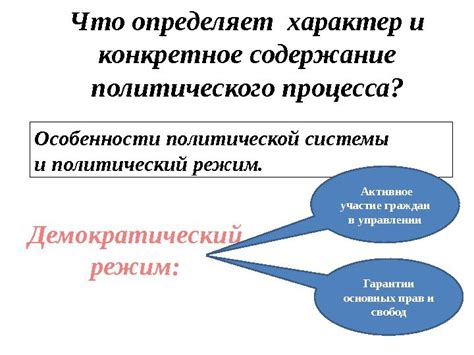 Что представляет собой консервативный политический взгляд?