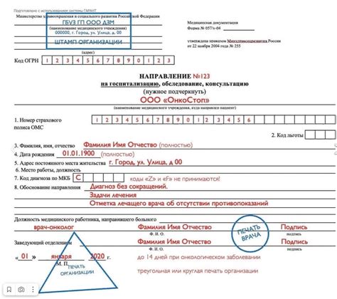 Что представляет собой направление 057