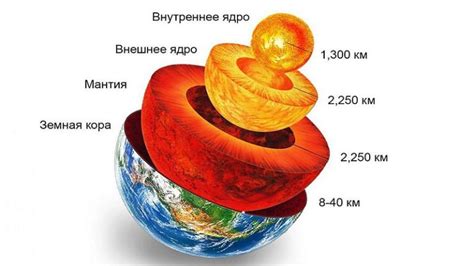 Что представляет собой рифленая поверхность