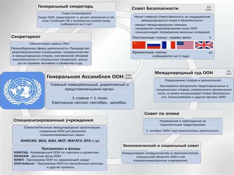 Что представляет собой task force