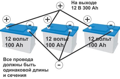 Что приводит к недостаточному напряжению батареи