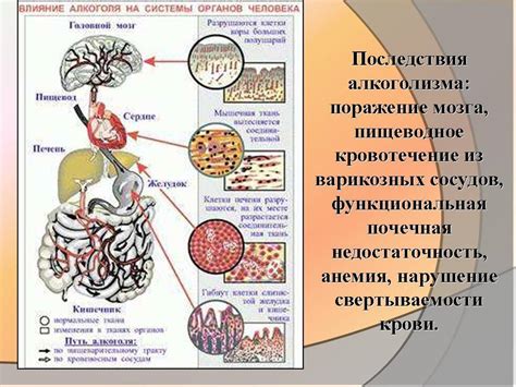 Что происходит, если ацетальдегиддегидрогеназа не ингибируется?