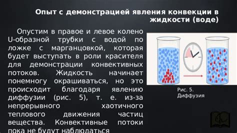 Что происходит, когда жидкость начинает волнообразное движение?