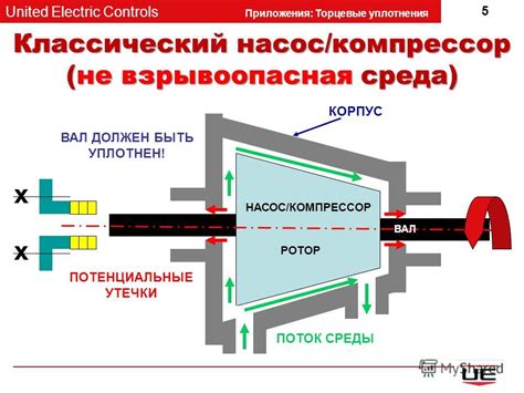 Что скрывается слева с торца?