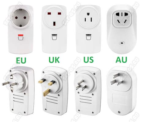 Что стиль EU Plug означает?