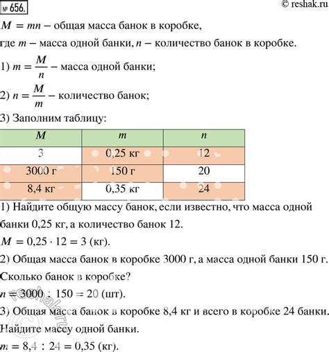 Что такое "Утра все включено"