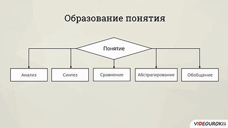 Что такое "У меня сиеста"? Понятие и объяснение