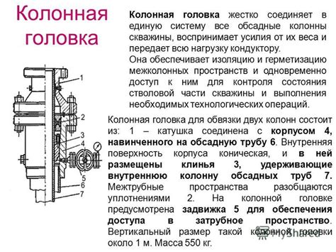 Что такое "прижалась головка"?