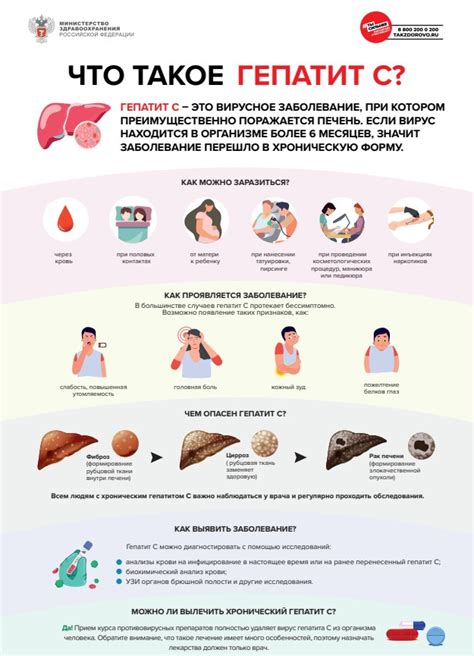 Что такое Гепатит C 100 ме мл и почему оно важно