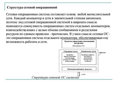 Что такое Укоопспилка и как она функционирует