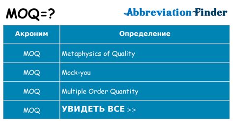 Что такое аббревиатура MOQ