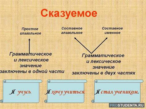 Что такое агрегированный вид и как он функционирует?