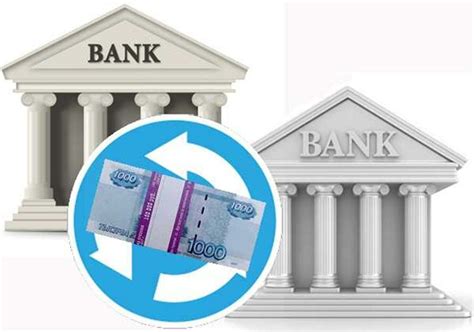 Что такое банковский перевод при оплате?