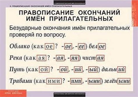 Что такое безударные окончания прилагательных?