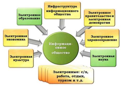 Что такое без цензуры и как оно влияет на информационное пространство?