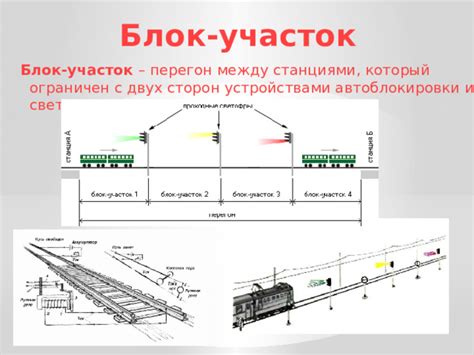 Что такое блок участок?