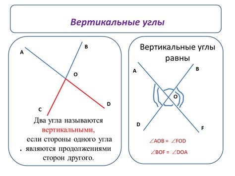 Что такое вертикальные стороны